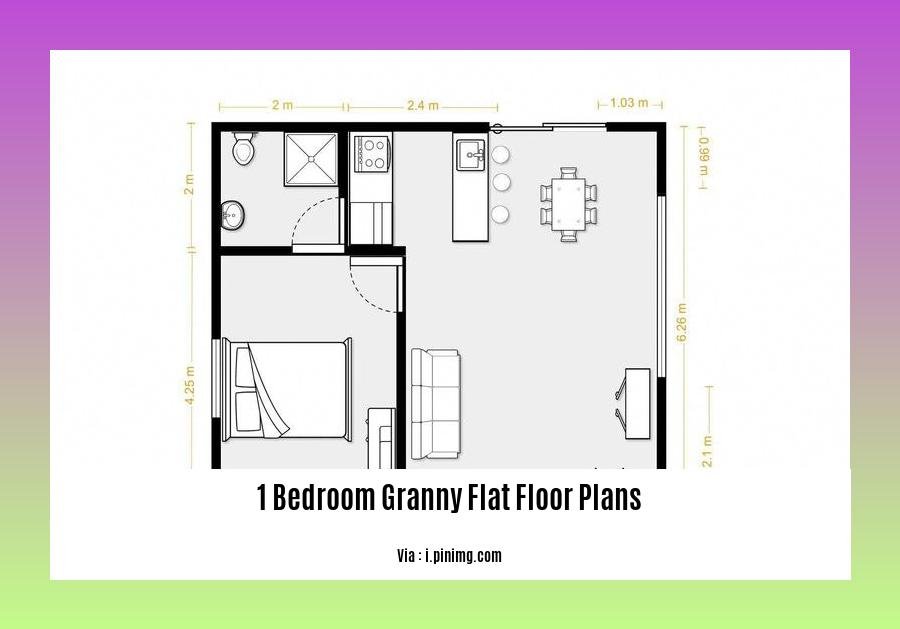 1 bedroom granny flat floor plans