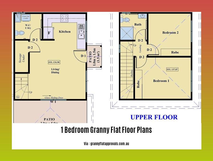 1 bedroom granny flat floor plans