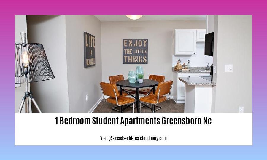 1 bedroom student apartments greensboro nc