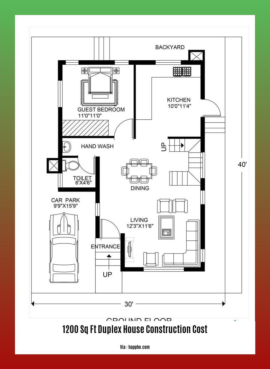 Understanding The Construction Cost Of A 1200 Sq Ft Duplex House 