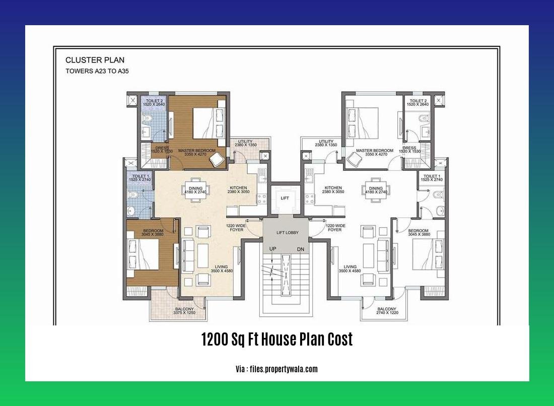 1200 sq ft house plan cost