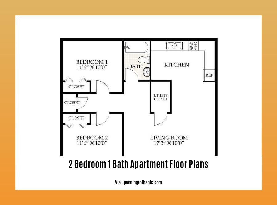 2 bedroom 1 bath apartment floor plans