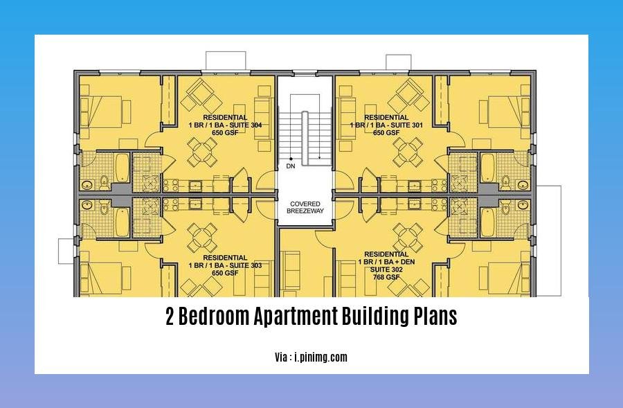 2 bedroom apartment building plans