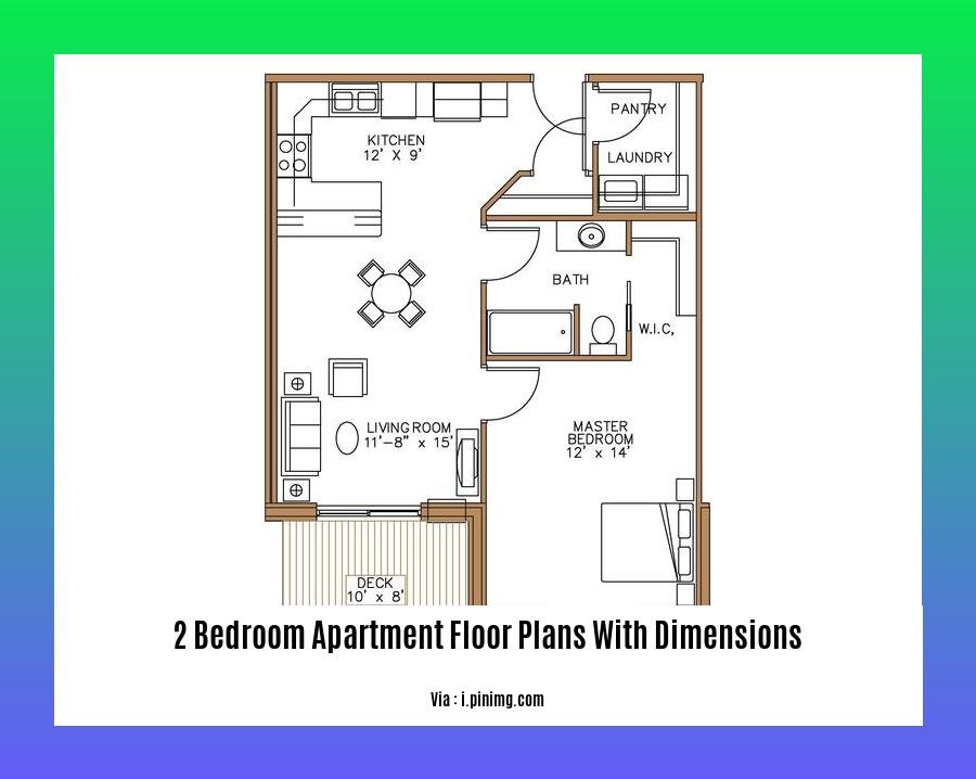 2 bedroom apartment floor plans with dimensions