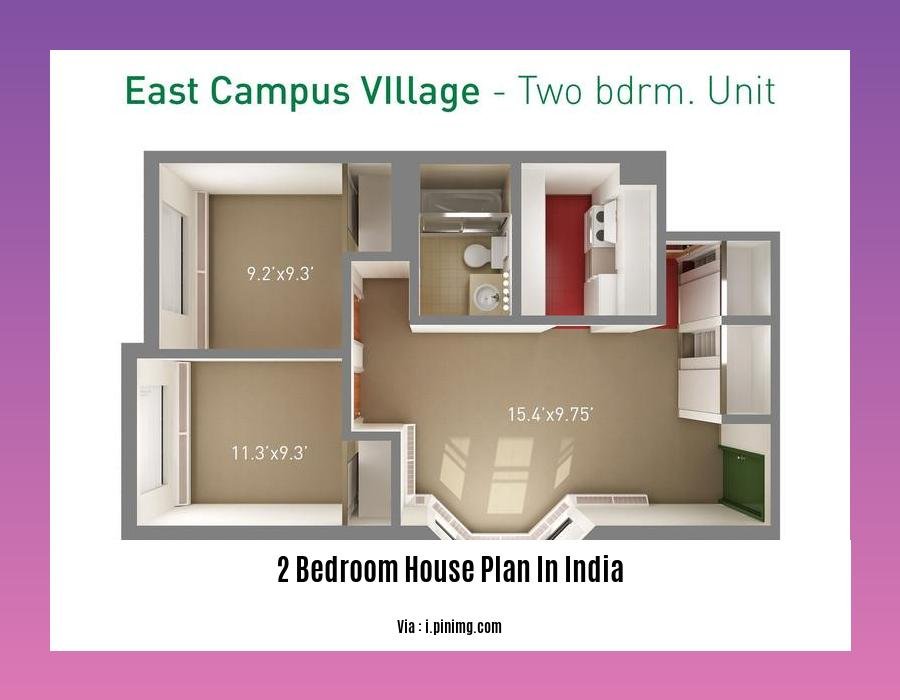 2 bedroom house plan in india