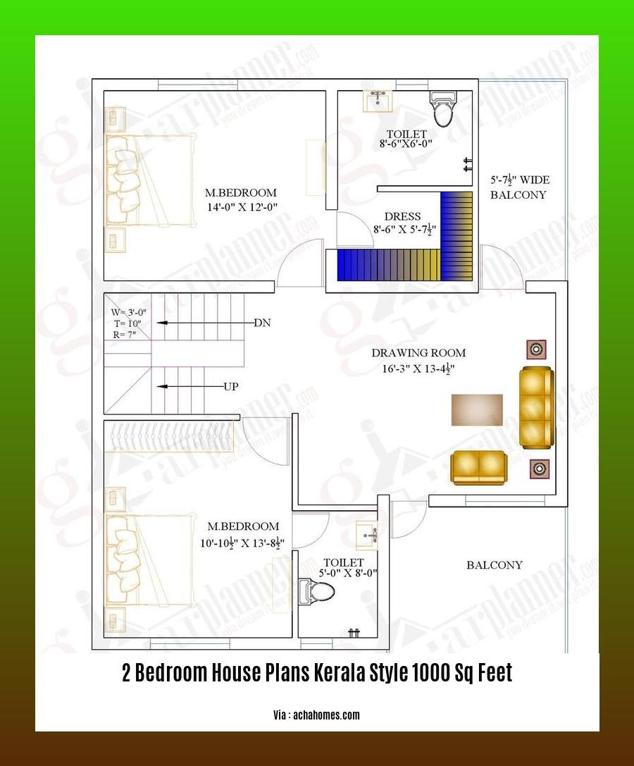 2 bedroom house plans kerala style 1000 sq feet