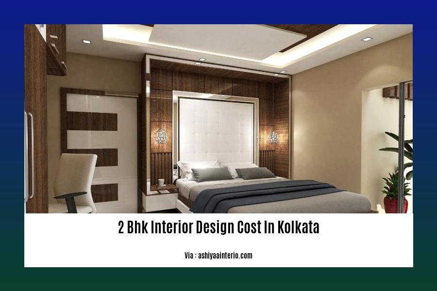 2 bhk interior design cost in kolkata