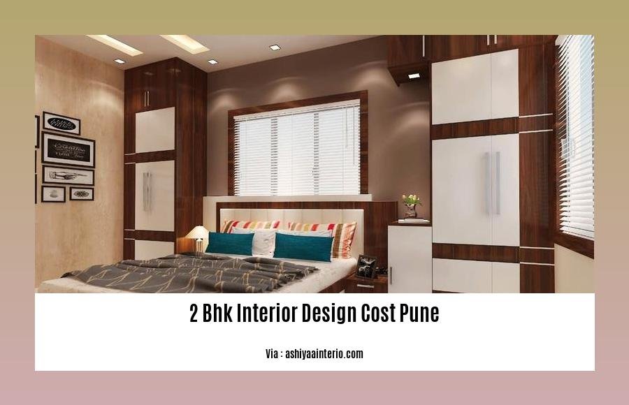 2 bhk interior design cost pune