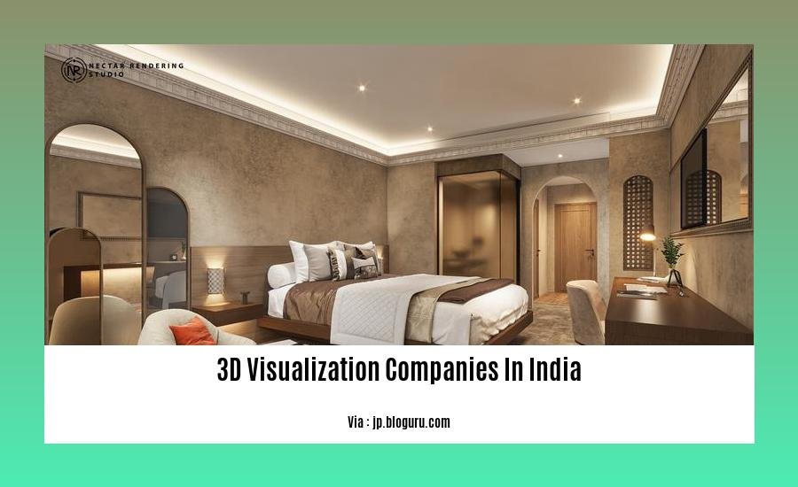 3d visualization companies in india