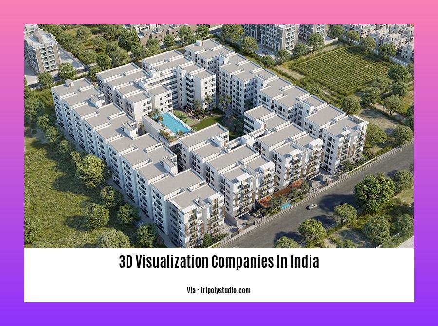 3d visualization companies in india