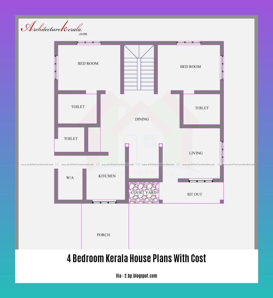 4 bedroom kerala house plans with cost