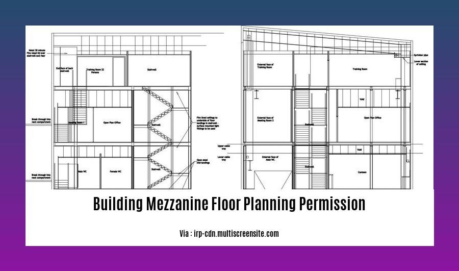 Building mezzanine floor planning permission