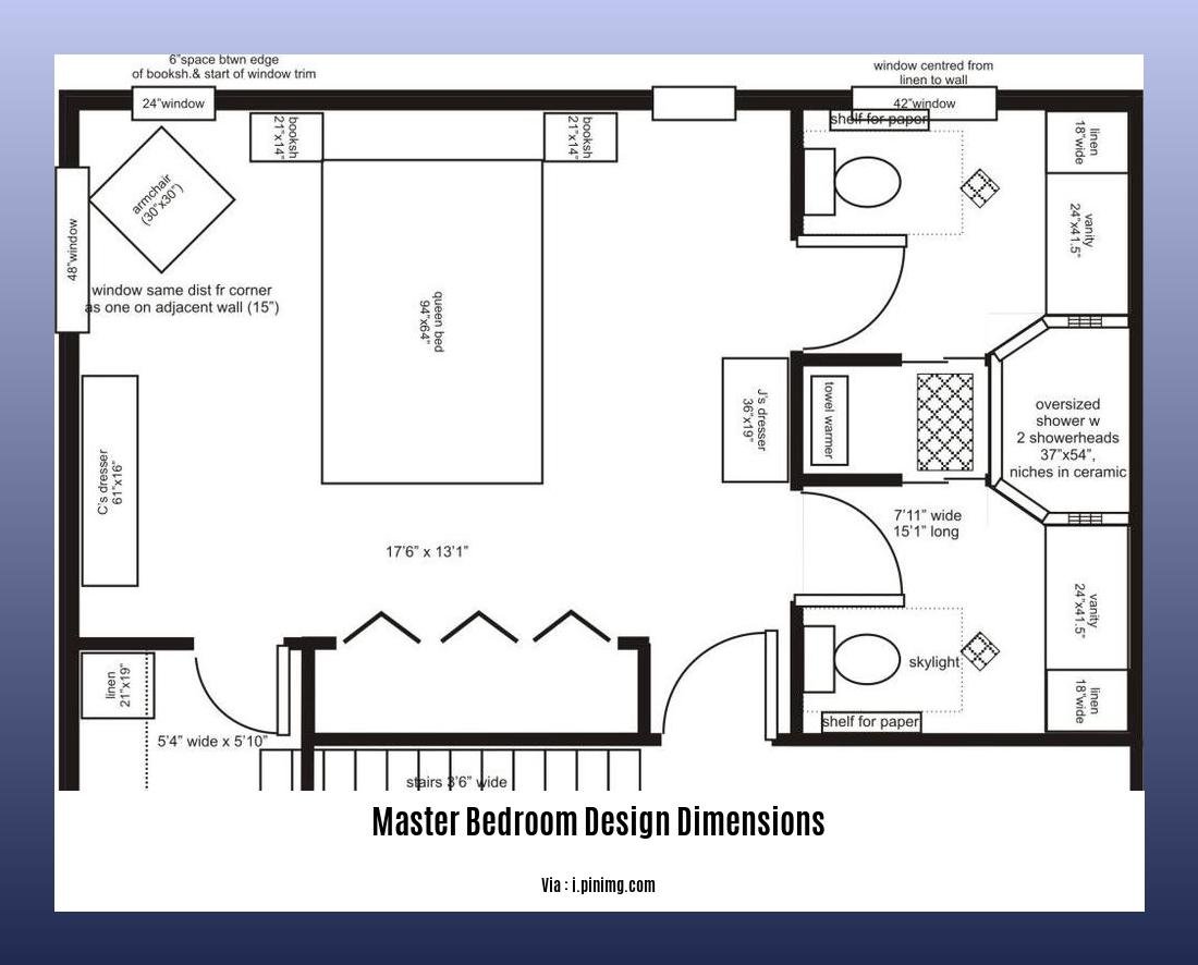 Master bedroom design dimensions