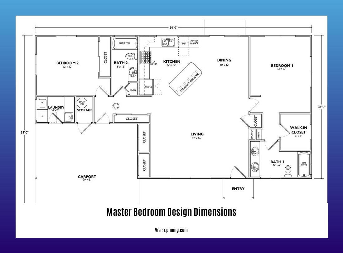 Master bedroom design dimensions