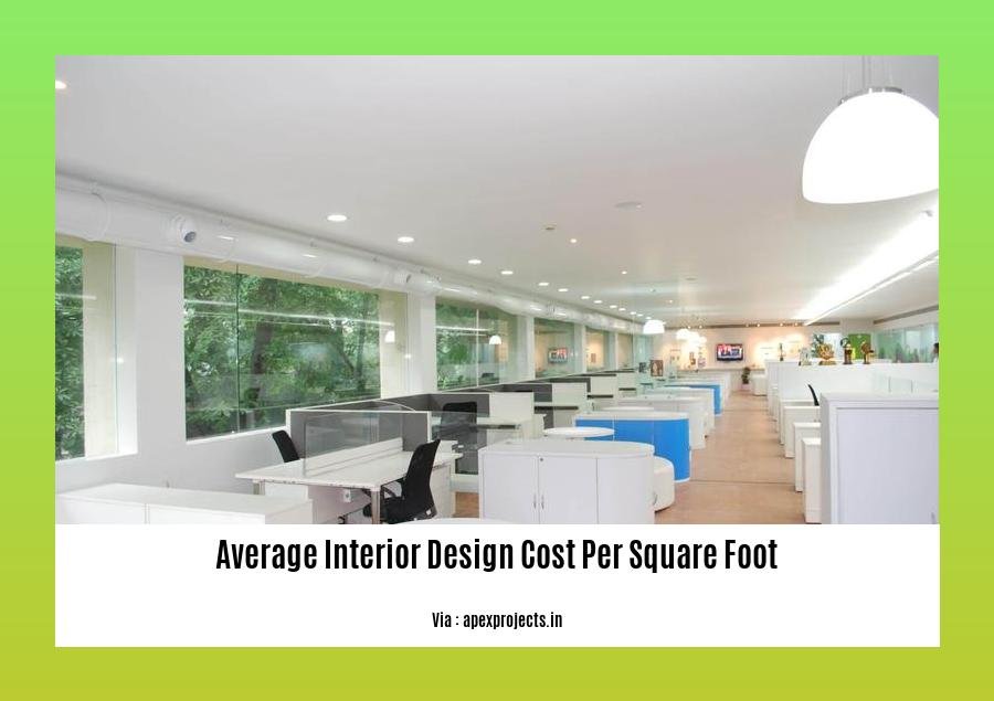 Maximizing Your Budget Understanding The Average Interior Design Cost 