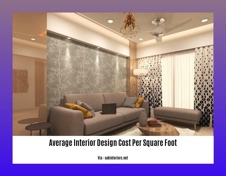 average interior design cost per square foot