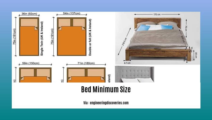 bed minimum size