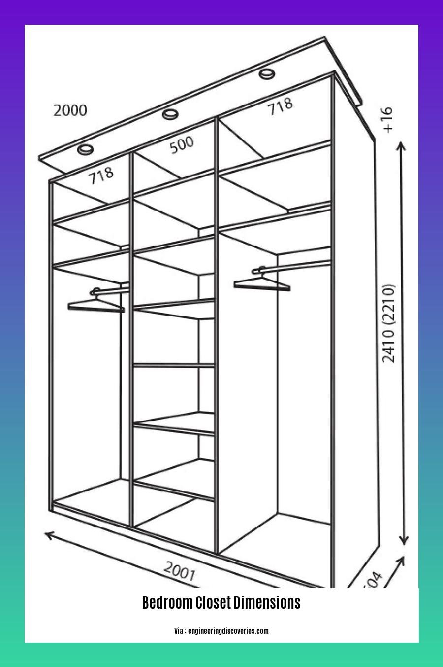 bedroom closet dimensions