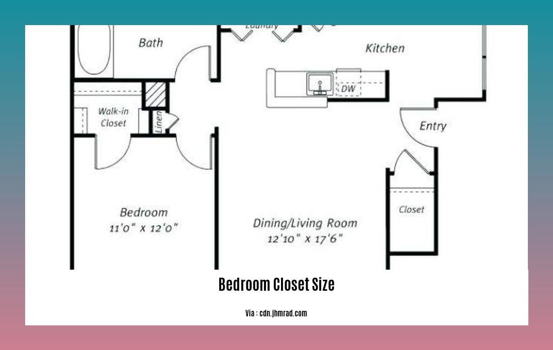 bedroom closet size