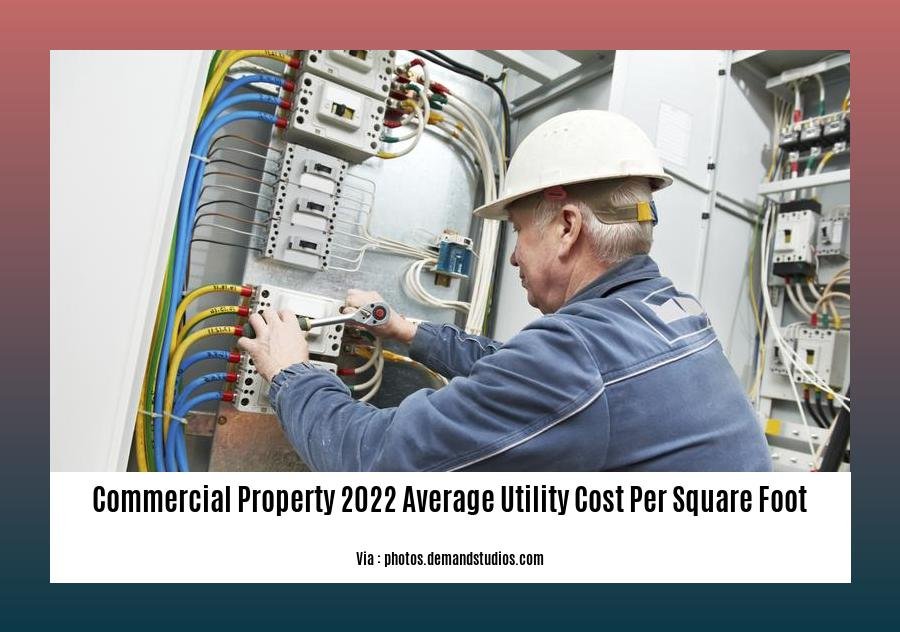 commercial property 2022 average utility cost per square foot