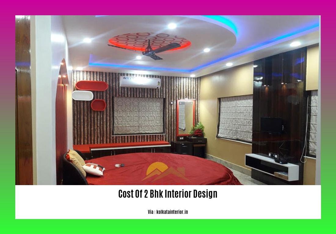 cost of 2 bhk interior design