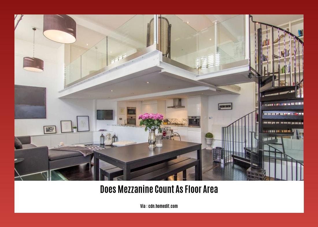 does mezzanine count as floor area
