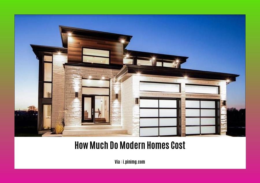 how much do modern homes cost