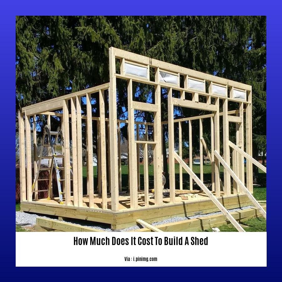how much does it cost to build a shed
