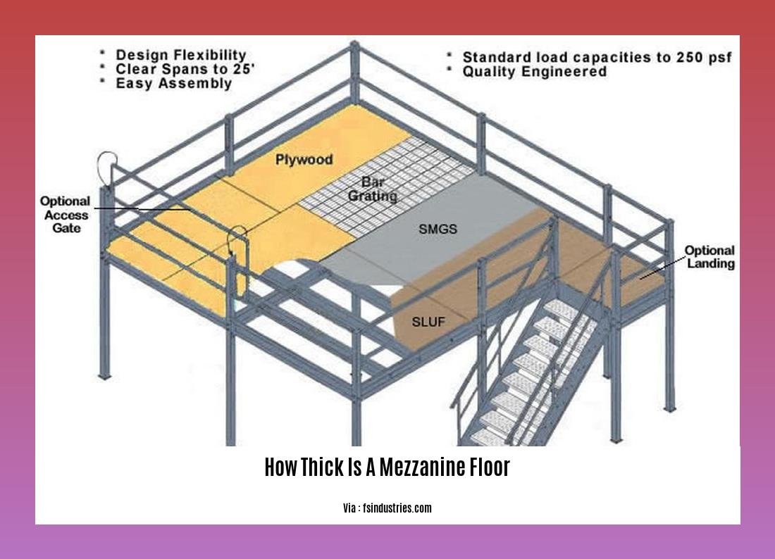 how thick is a mezzanine floor