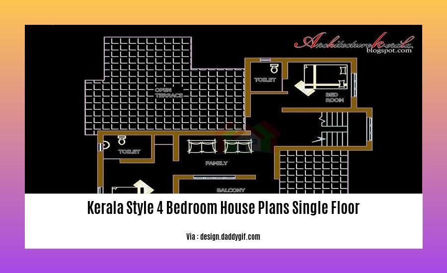 kerala style 4 bedroom house plans single floor