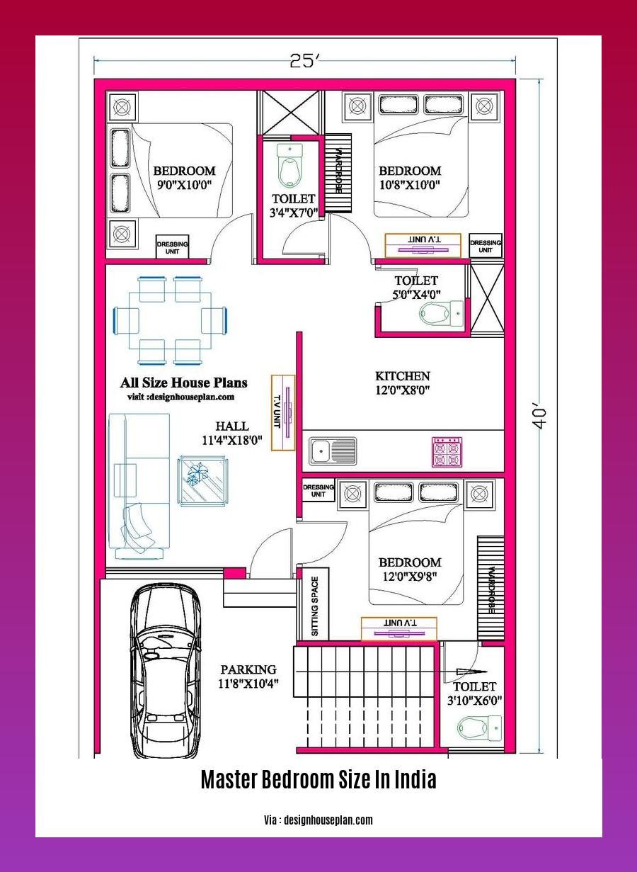 master bedroom size in india