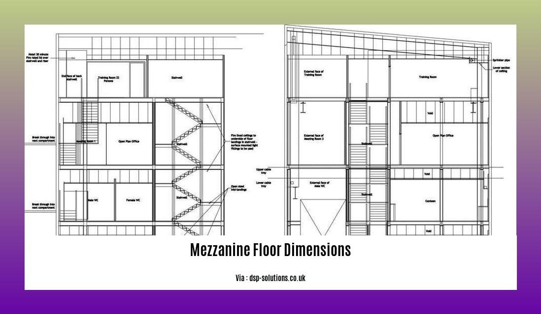 mezzanine floor dimensions