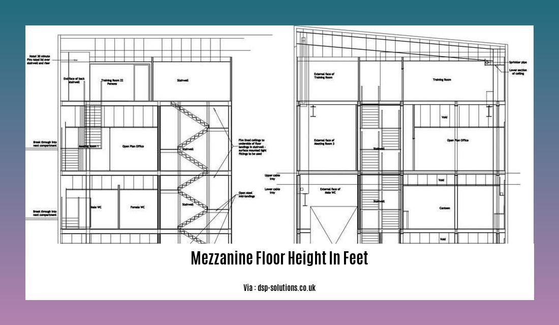 mezzanine floor height in feet