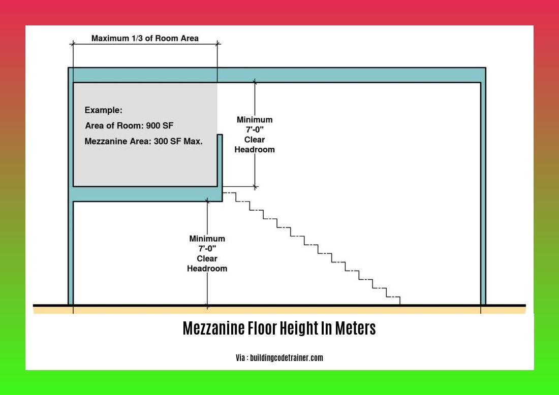 mezzanine floor height in meters
