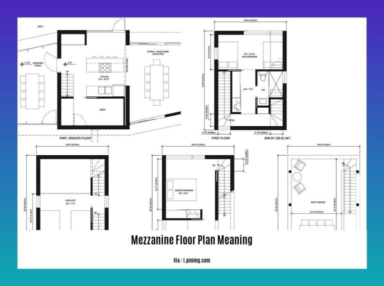 unlocking-the-definition-and-significance-of-mezzanine-floor-plan