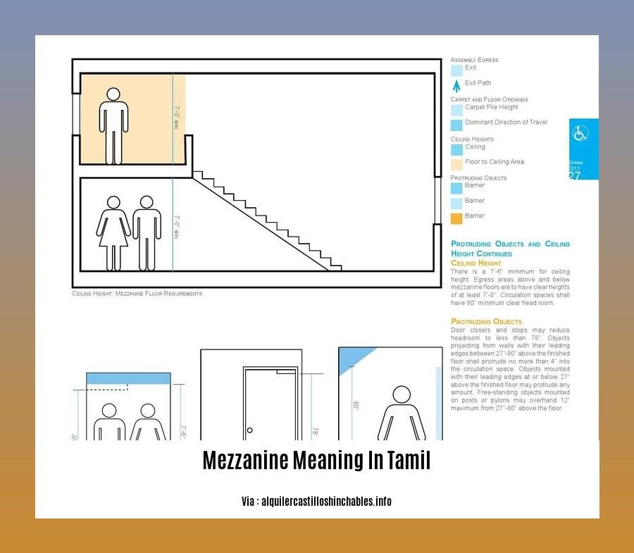 mezzanine meaning in tamil