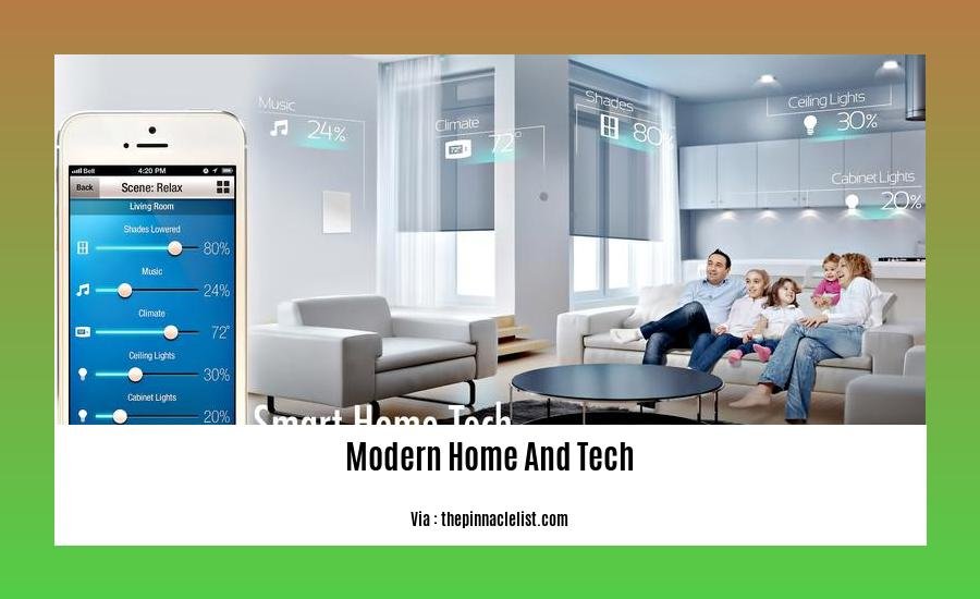 modern home and tech