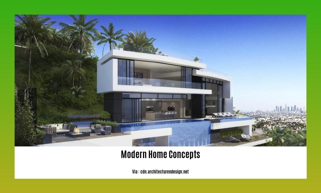 modern home concepts