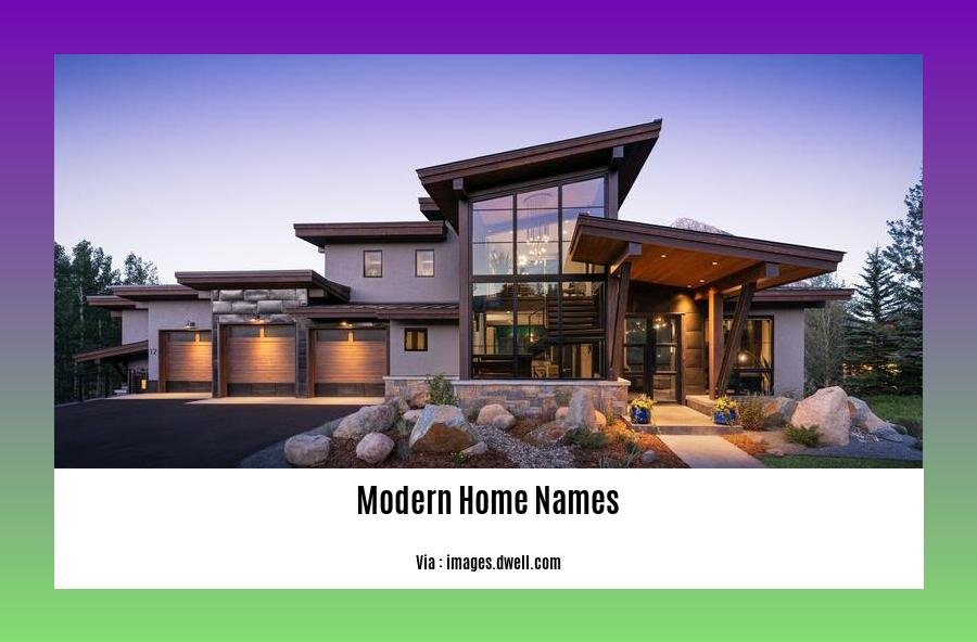 modern home names
