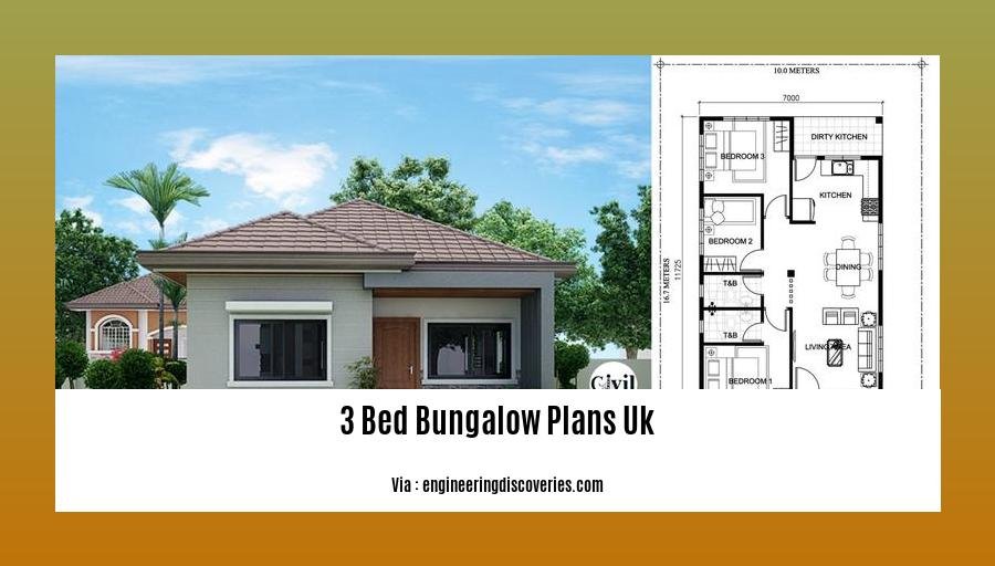 3 bed bungalow plans uk