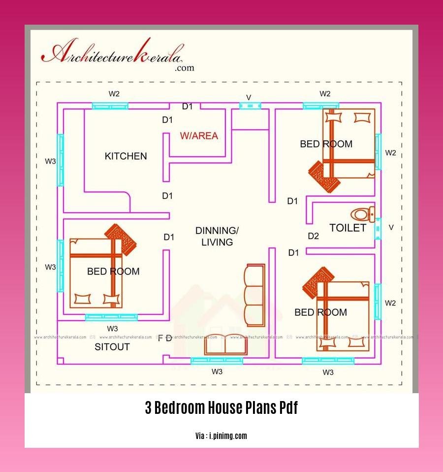 3 bedroom house plans pdf
