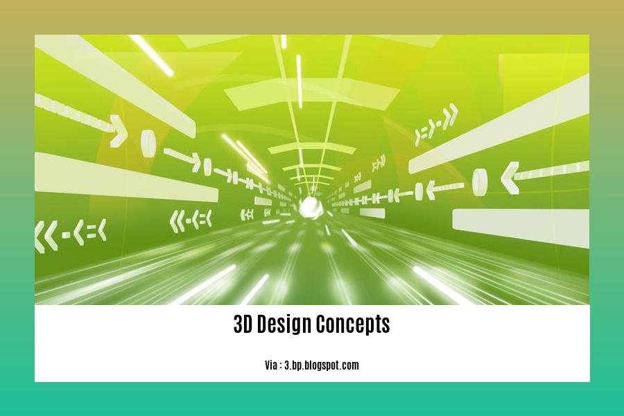 3d design concepts