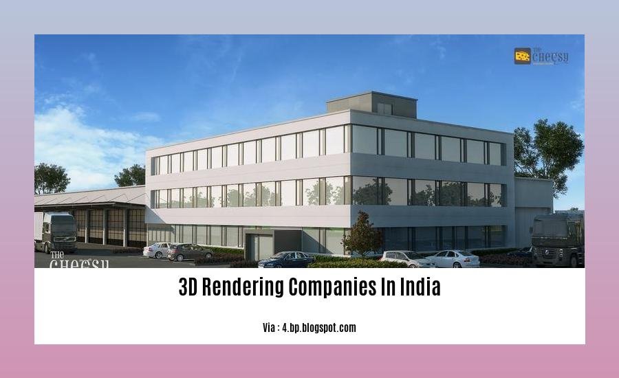 3d rendering companies in india