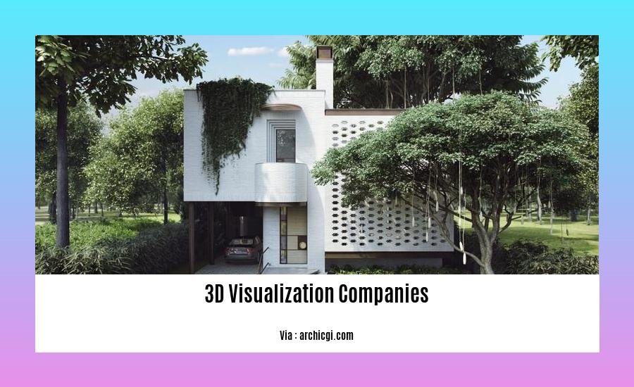 3d visualization companies
