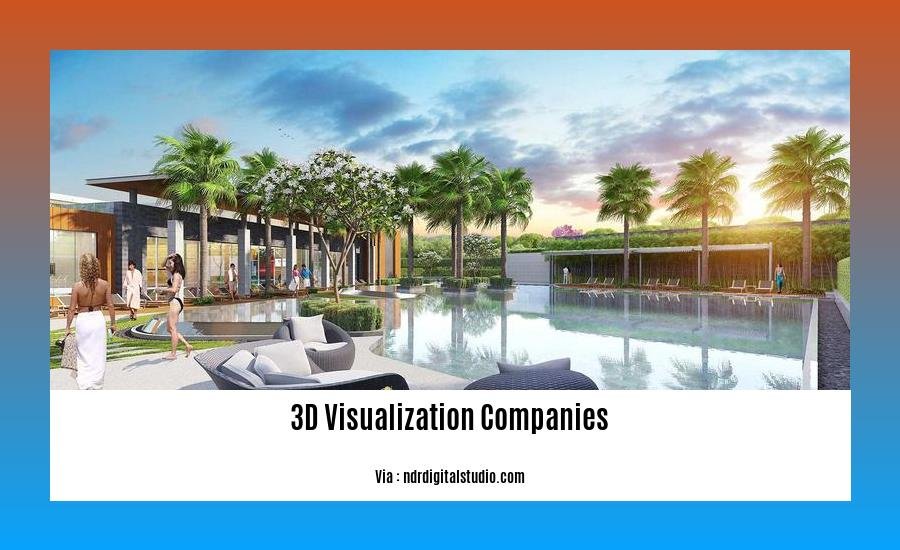 3d visualization companies
