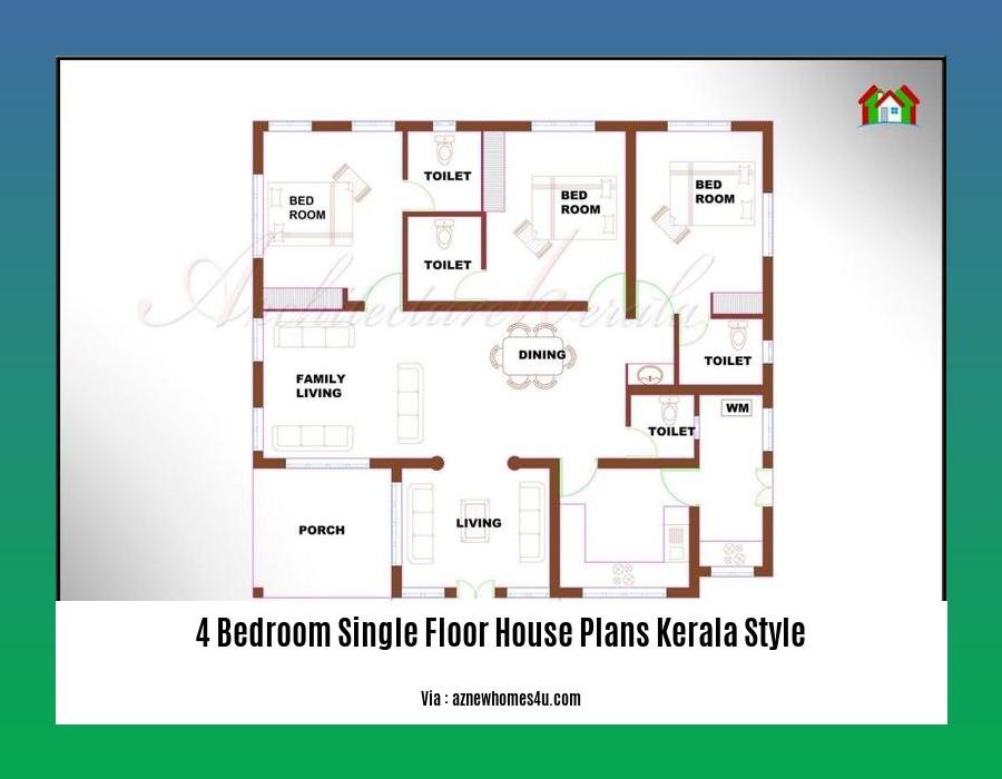 4 bedroom single floor house plans kerala style