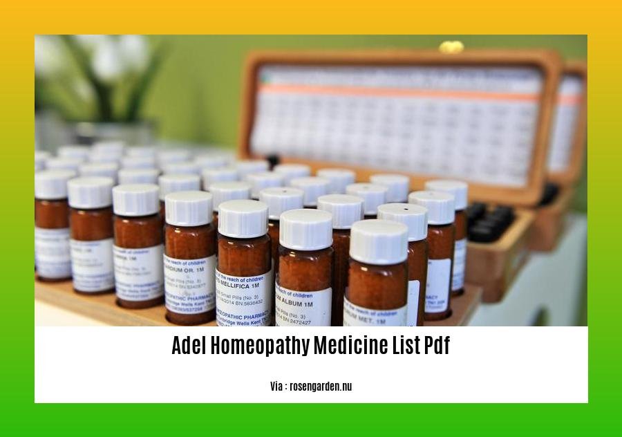 Adel homeopathy medicine list pdf
