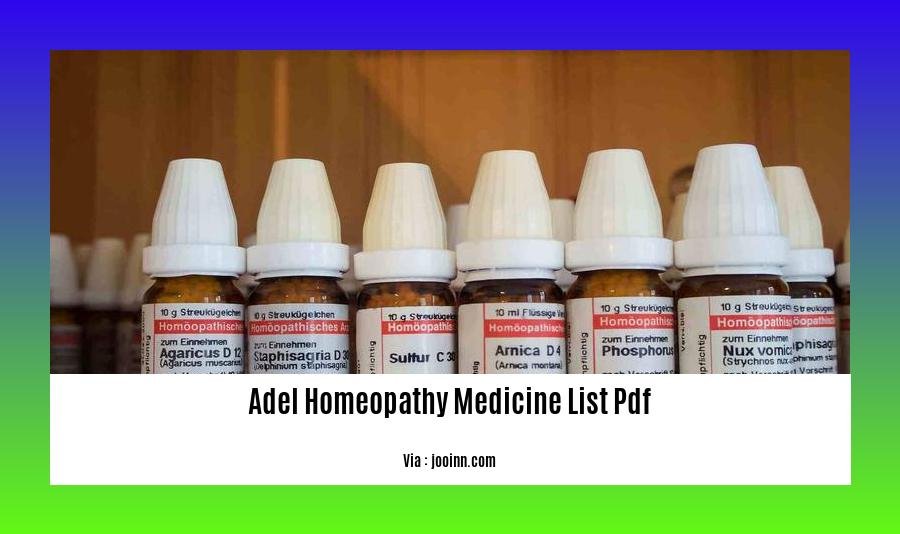 Adel homeopathy medicine list pdf