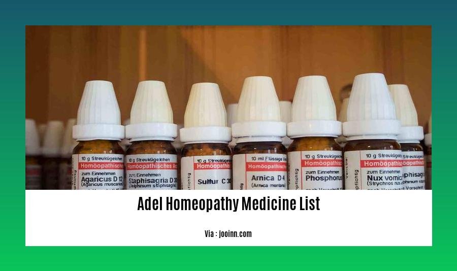 Adel homeopathy medicine list