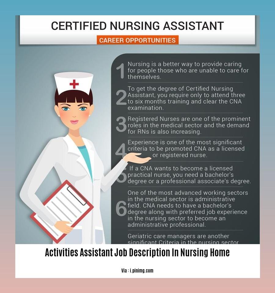 activities assistant job description in nursing home